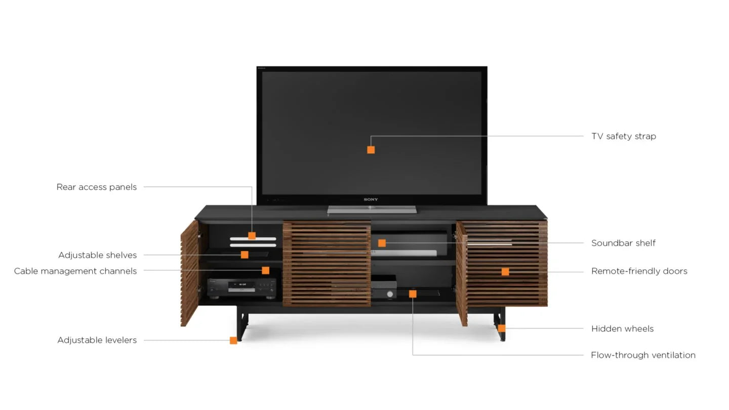 Armoire multimédia du corridor BDI 8179