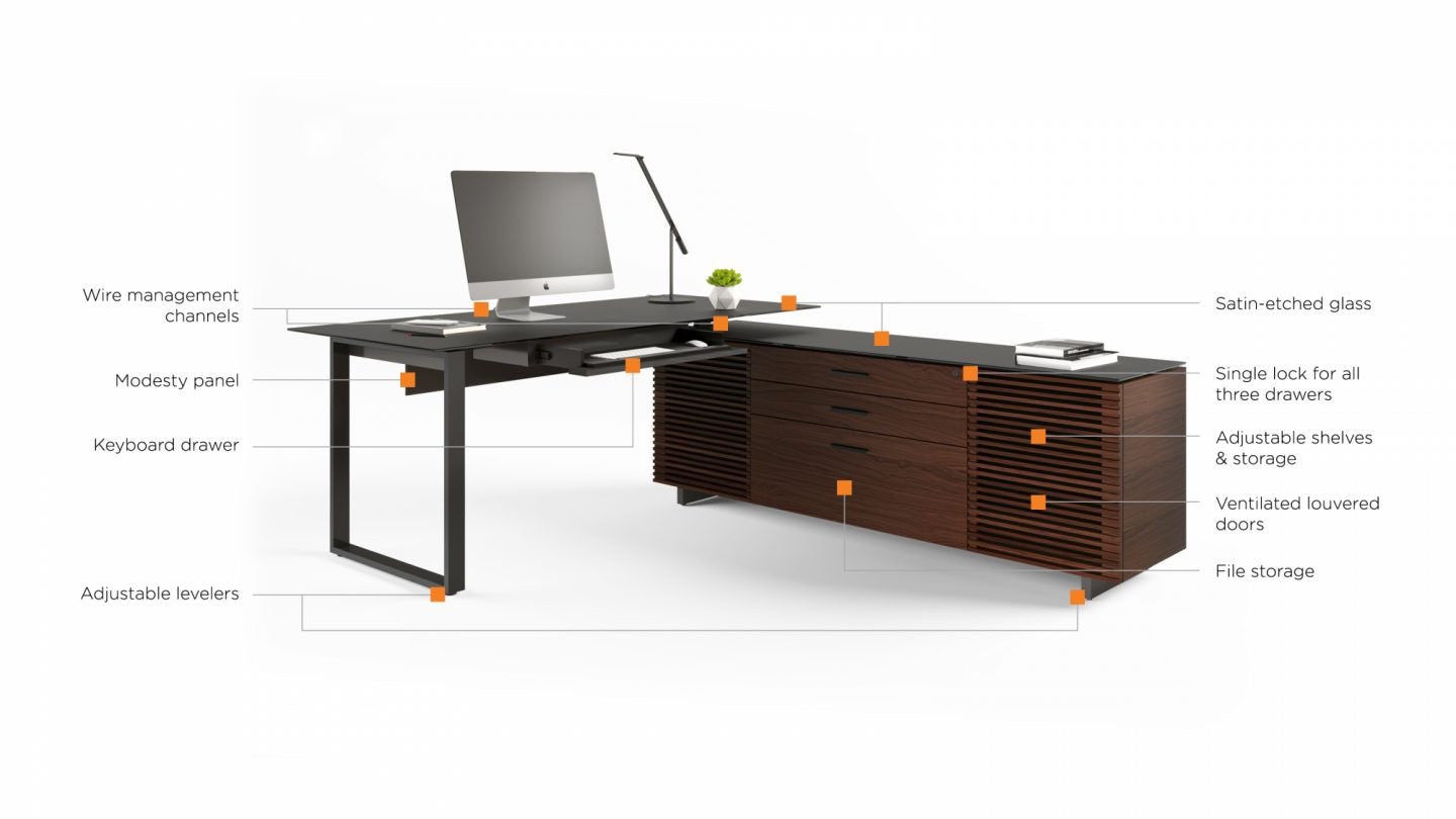 Bureau exécutif du corridor BDI 6531